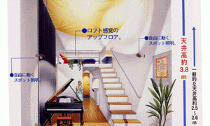 入居者募集パンフレットより